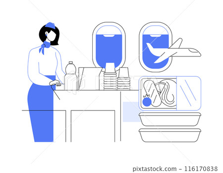 In-flight catering abstract concept vector illustration. 116170838