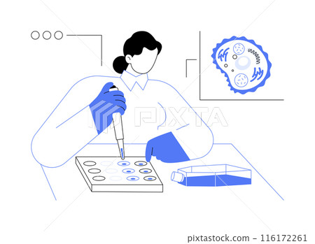 Cell culture test abstract concept vector illustration. Cell culture test abstract concept vector illustration. 116172261