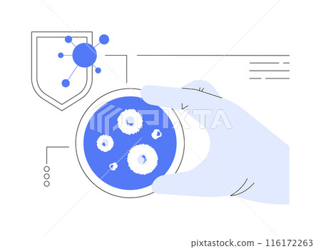 Antibiotic sensitivity test abstract concept vector illustration. 116172263