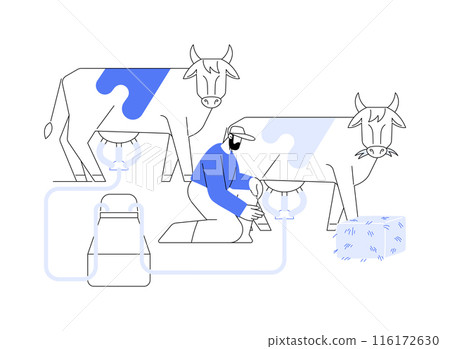 Milking cows abstract concept vector illustration. 116172630