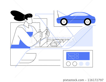 Automotive functionality check abstract concept vector illustration. 116172797
