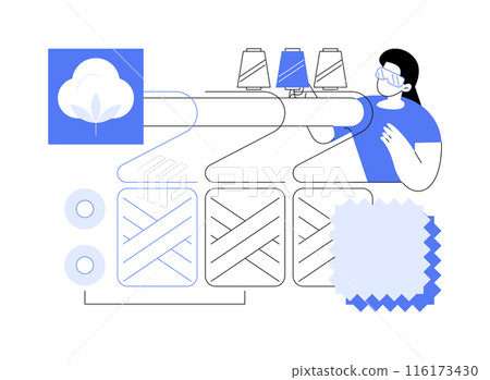Cotton spinning abstract concept vector illustration. Cotton spinning abstract concept vector illustration. 116173430