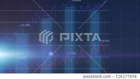 Image of multiple graphs with changing numbers over grid pattern and lens flares Image of multiple graphs with changing numbers over grid pattern and lens flares 116177856