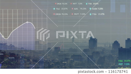 Image of financial data processing over cityscape 116178741