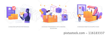 AI-driven Supply Chain abstract concept vector illustrations. 116183337