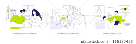 LASIK surgery abstract concept vector illustrations. 116183458