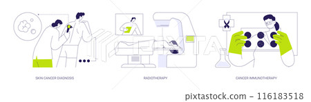 Cancer treatment abstract concept vector illustrations. 116183518