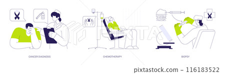 Oncology abstract concept vector illustrations. 116183522