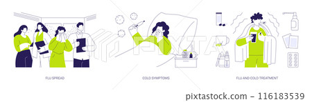 Infectious respiratory disease abstract concept vector illustrations. Infectious respiratory disease abstract concept vector illustrations. 116183539
