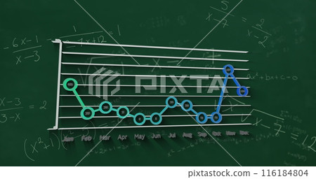 Image of mathematical equations and statistical data processing against green background 116184804