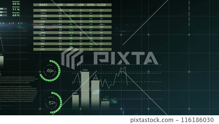 Various stock market indicators displaying on digital screen Various stock market indicators displaying on digital screen 116186030