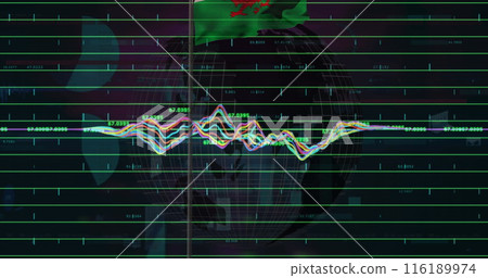 Image of financial data processing against waving wales flag and spinning globe 116189974