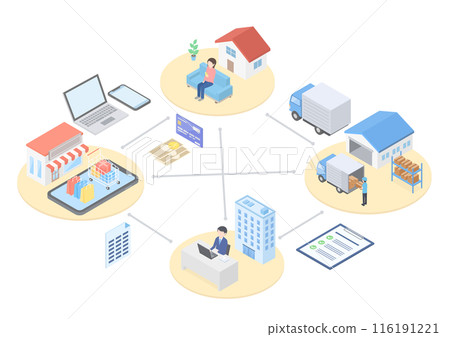 說明在線商店如何運營的等距圖 116191221