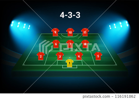 4-3-3 football team formation template. Soccer players with numbers. Vector template 116191862
