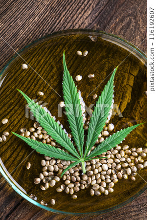 Cbd cosmetics, cannabis and medical marijuana 116192607