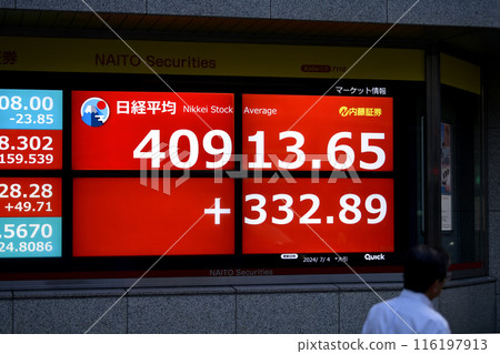 日本東京市景日經平均突破40,000日圓，更新至40,913.65日圓...股價板/收盤價=4日，日本橋兜町 116197913