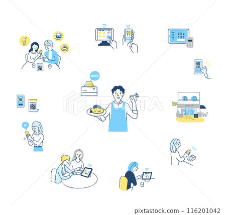 餐廳自助點餐系統和無現金支付 116201042