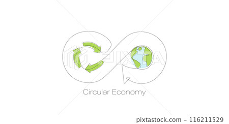 Earth and recycle symbol in infinite loop symbol Circular economy concept. Continuous line art drawing. Ecology and Environment concept. Line art vector illustration. Earth and recycle symbol in infinite loop symbol Circular economy concept. Continuous line art drawing. Ecology and Environment concept. Line art vector illustration. 116211529