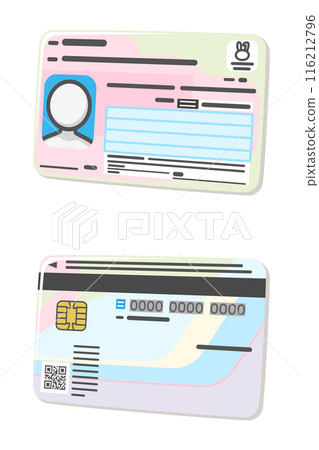My Number Card (front and back) My Number Card (front and back) 116212796