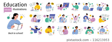 Education vector illustrations set, school children scenes. Studying, exams, homework, academic life, classroom activities collection. Students reading, writing, doing science, math. Back to school Education vector illustrations set, school children scenes. Studying, exams, homework, academic life, classroom activities collection. Students reading, writing, doing science, math. Back to school 116213953