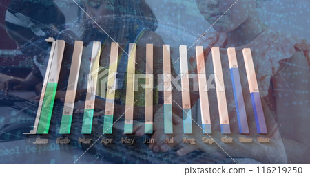 Image of graphs over diverse pupils using computers Image of graphs over diverse pupils using computers 116219250