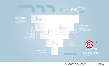 Sales funnel infographic paper template for business. Modern Timeline inbound step, digital marketing data, presentation vector infographics. Sales funnel infographic paper template for business. Modern Timeline inbound step, digital marketing data, presentation vector infographics. 116219870