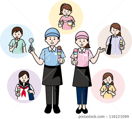 冰淇淋店員工和顧客 冰淇淋店員工和顧客 116221099