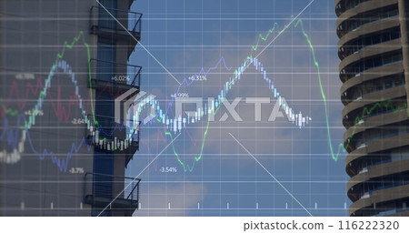 Image of multiple graphs and numbers over skyscrapers against cloudy sky Image of multiple graphs and numbers over skyscrapers against cloudy sky 116222320