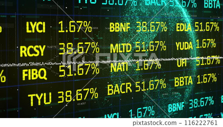 Image of financial data processing over globe 116222761