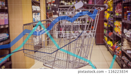 Empty shopping cart in grocery store aisle with graph overlay Empty shopping cart in grocery store aisle with graph overlay 116223834