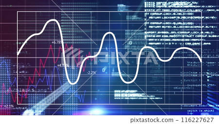 Image of financial data processing over screen 116227627