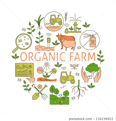 Organic farm round concept poster 116236922