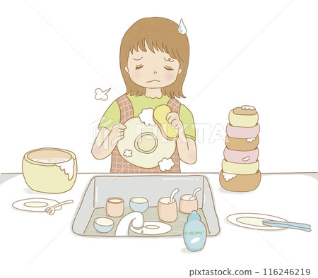 一個女人在廚房洗碗，臉上疲憊不堪 116246219