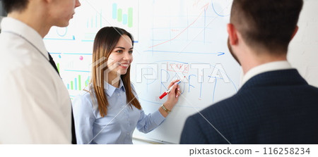 Clever woman draw motivational text on board in office, female manager prepare strategy 116258234