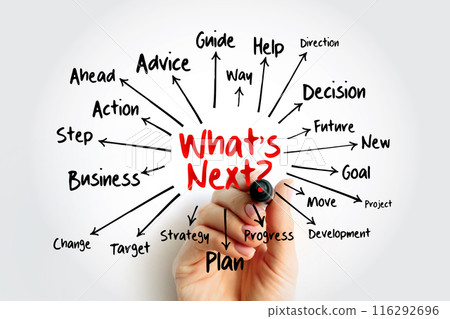 What's Next? mind map with marker, business concept for presentations and reports What's Next? mind map with marker, business concept for presentations and reports 116292696