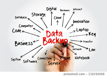 Data Backup mind map, technology concept for presentations and reports 116292698