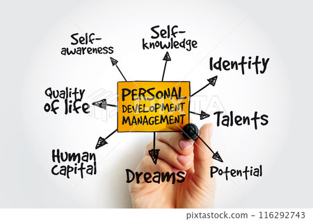 Personal development mind map with marker, management business strategy 116292743