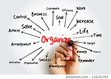 ORGANIZE mind map with marker, business concept for presentations and reports ORGANIZE mind map with marker, business concept for presentations and reports 116292765