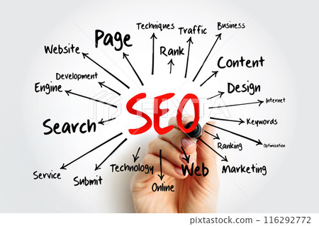 SEO - Search Engine Optimization mind map with marker, technology concept for presentations and reports SEO - Search Engine Optimization mind map with marker, technology concept for presentations and reports 116292772