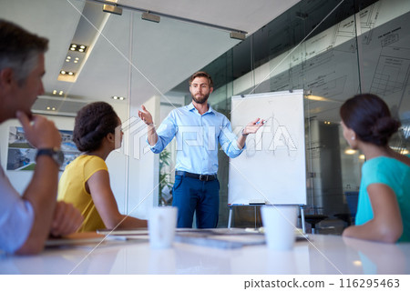 Presentation, group and business people on whiteboard for training, coaching or brainstorming startup ideas. Team, planning and discussion for strategy, project or erp data chart of finance manager Presentation, group and business people on whiteboard for training, coaching or brainstorming startup ideas. Team, planning and discussion for strategy, project or erp data chart of finance manager 116295463