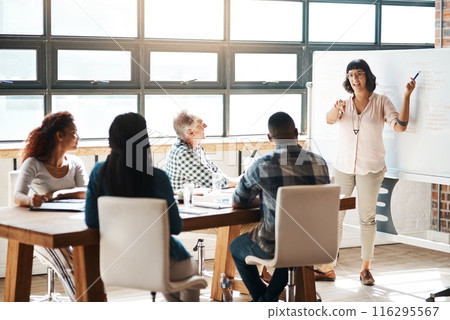 Leadership, teamwork and woman at creative presentation for project management, planning and workshop ideas. Whiteboard, meeting room and business people in office for growth, development or proposal 116295567