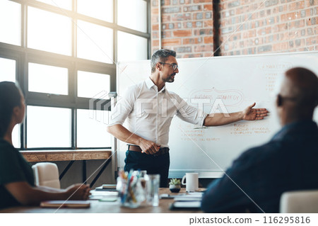 Office, manager and whiteboard with presentation for business people, employees and corporate meeting. Boardroom, man and public relation team with information, planning and listening in training 116295816