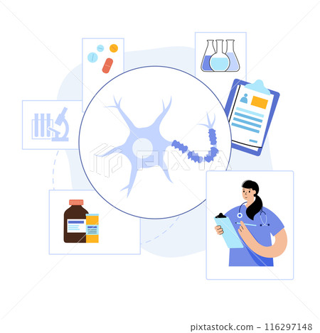 Peripheral neuropathy medical poster 116297148