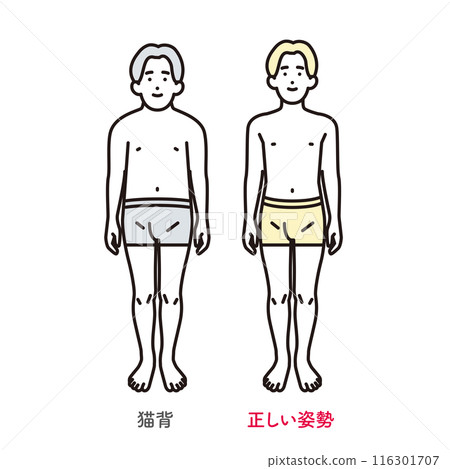 Simple illustration: A man with good posture and a man with a hunched back 116301707