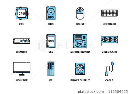 自製PC組裝PC零件套裝 自製PC組裝PC零件套裝 116304425