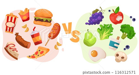 Healthy and unhealthy food. Good health snacks, fat fastfood diet or vegetable drink and sweets or nutrition. Meat and fish, fruits and vegetables or junk meal snacks. Vector flat cartoon set 116312571