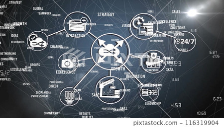 Image of business icons and network of connections over business texts 116319904