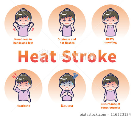 Women with various heat stroke symptoms 116323124