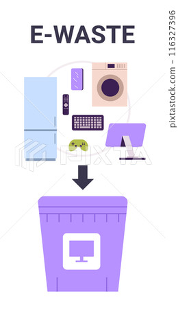 E-waste recycling electronic devices disposal concept Refrigerator washing machine computer monitor game controller E-waste recycling electronic devices disposal concept Refrigerator washing machine computer monitor game controller 116327396
