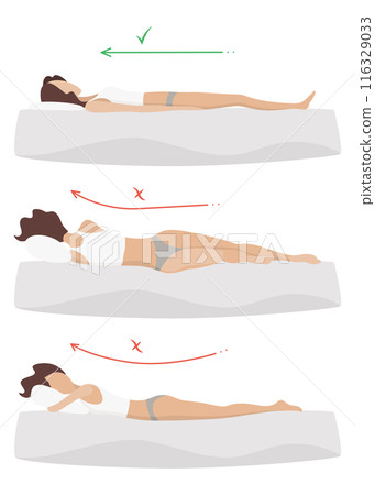 Correct and incorrect sleeping body posture. Healthy sleeping position spine in various mattresses and pillow. Caring for health of back, neck. Comparative vector illustration 116329033